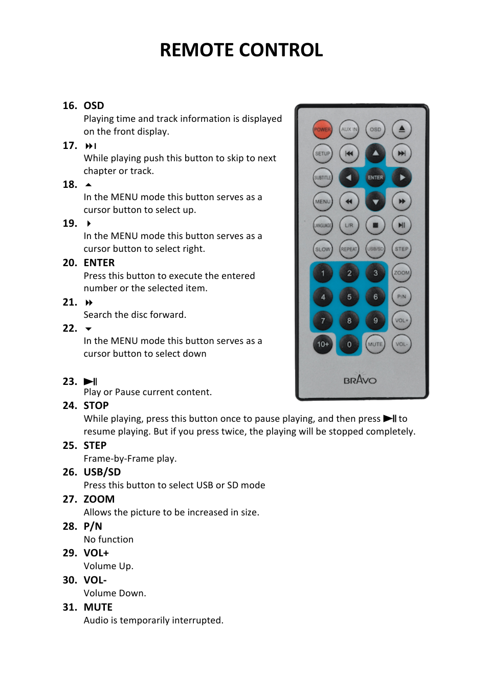 Remote control | Bravo View SD-100U User Manual | Page 8 / 20