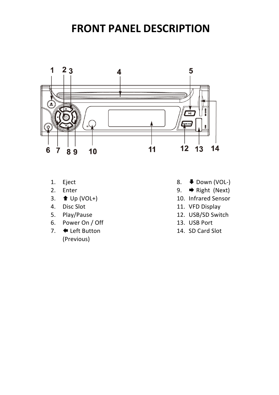 Front panel description | Bravo View SD-100U User Manual | Page 9 / 20