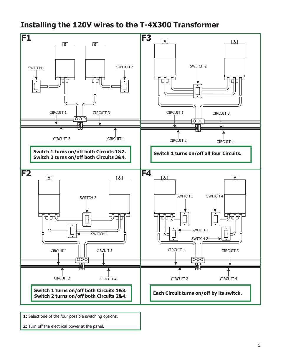 F1 f2 | Edge Lighting 2x300W/12V Magnetic Remote Transformer User Manual | Page 5 / 8