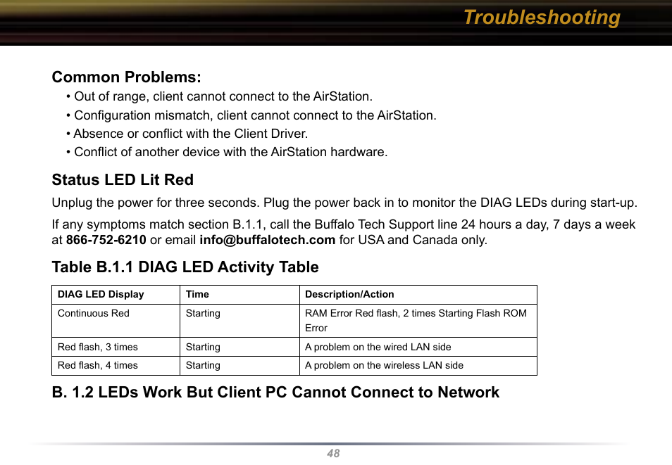 Troubleshooting, Common problems, Status led lit red | Table b.1.1 diag led activity table | Buffalo Technology Buffalo AirStation WYR-G54 User Manual | Page 48 / 61