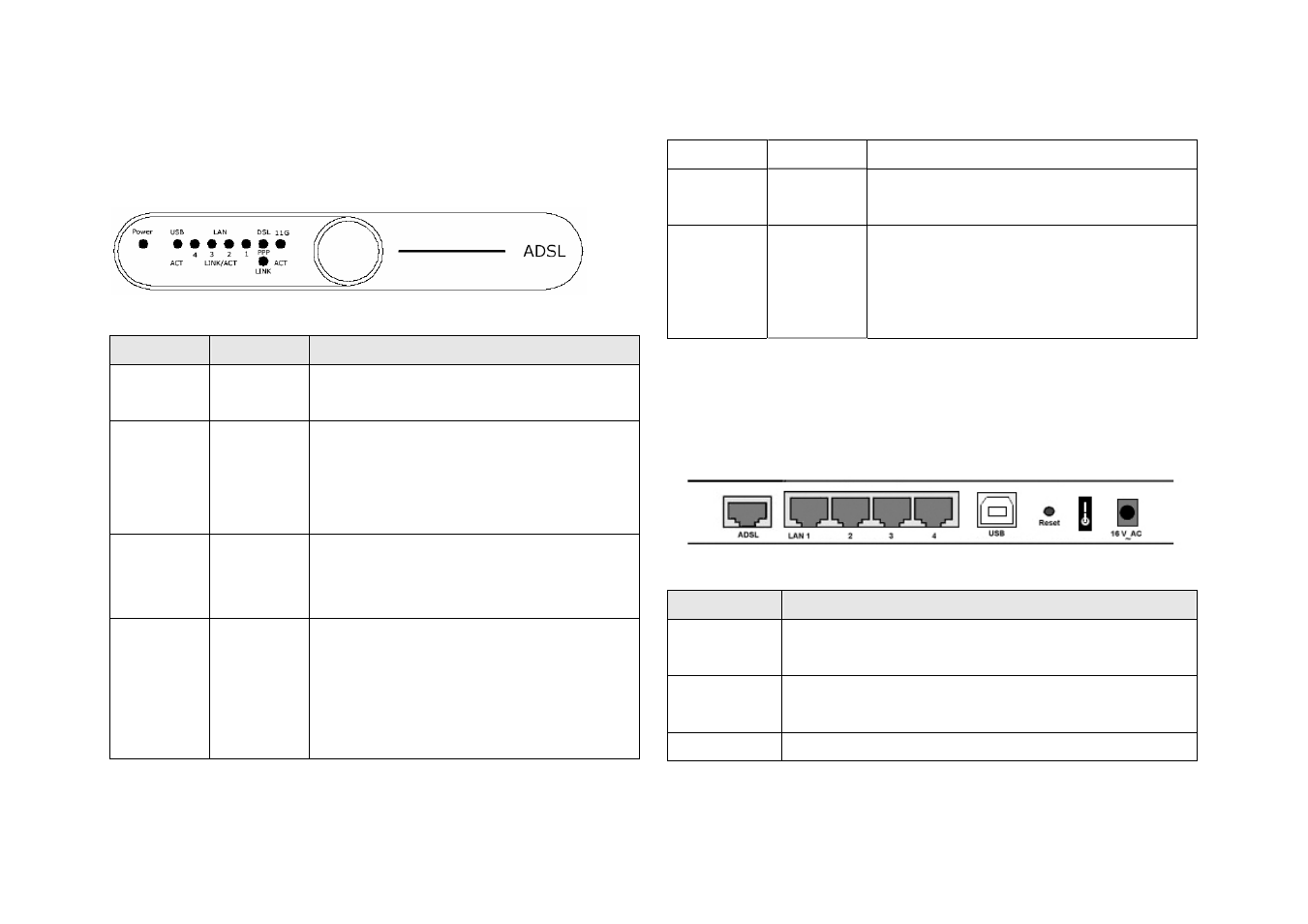 Back panel, Hardware installation, Configure the router for the first time | Buffalo Technology WMR-G54 User Manual | Page 4 / 20