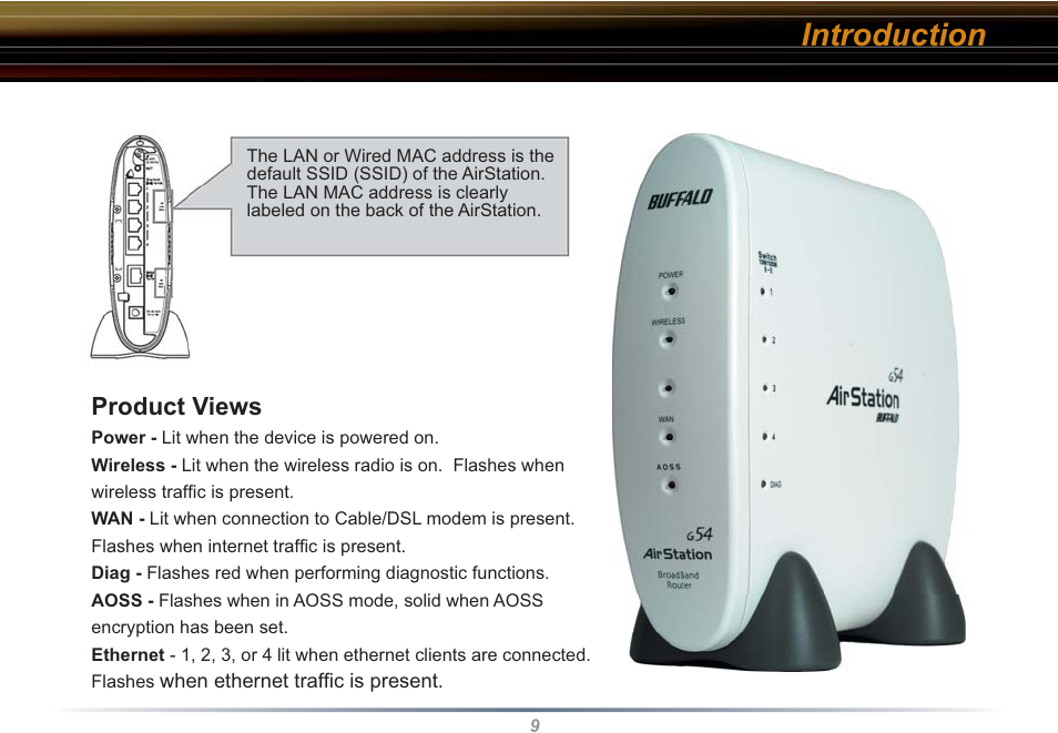 Introduction, Product views | Buffalo Technology WBR2-G54S User Manual | Page 9 / 95