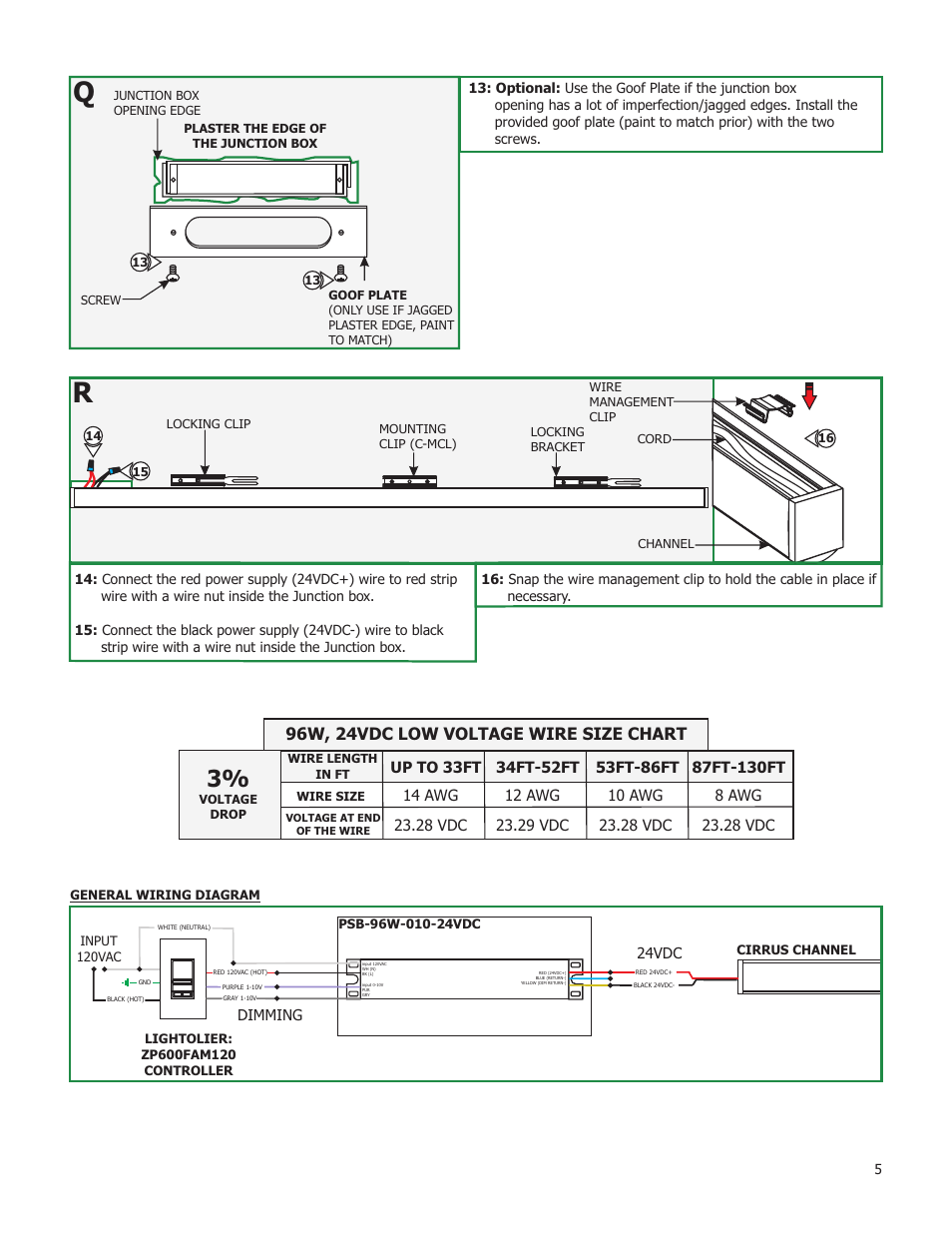 96w, 24vdc low voltage wire size chart | Edge Lighting Cirrus Channel, Wall Grazer User Manual | Page 5 / 5