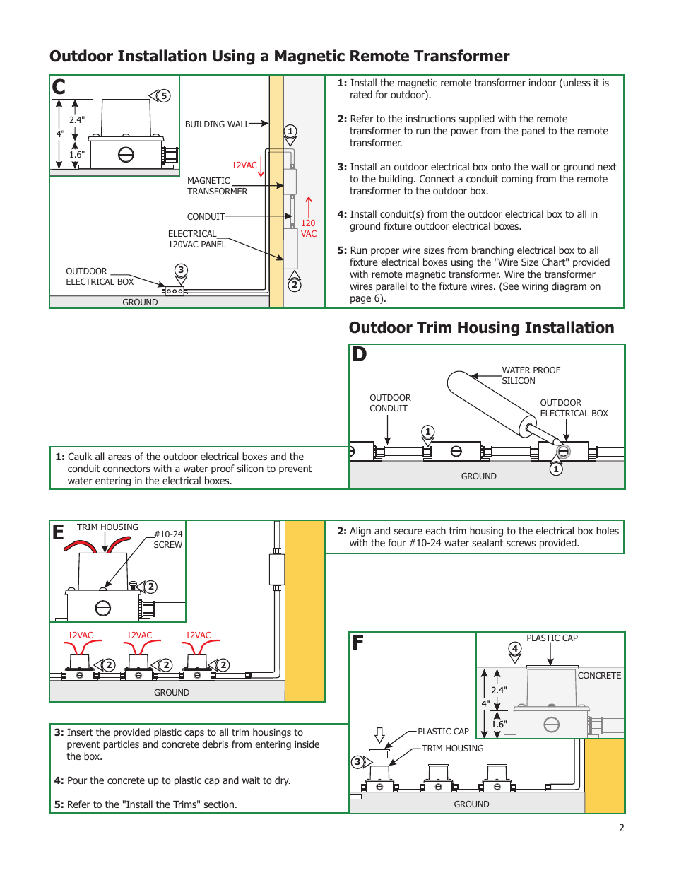 Edge Lighting Sun 3 LED Components User Manual | Page 2 / 6