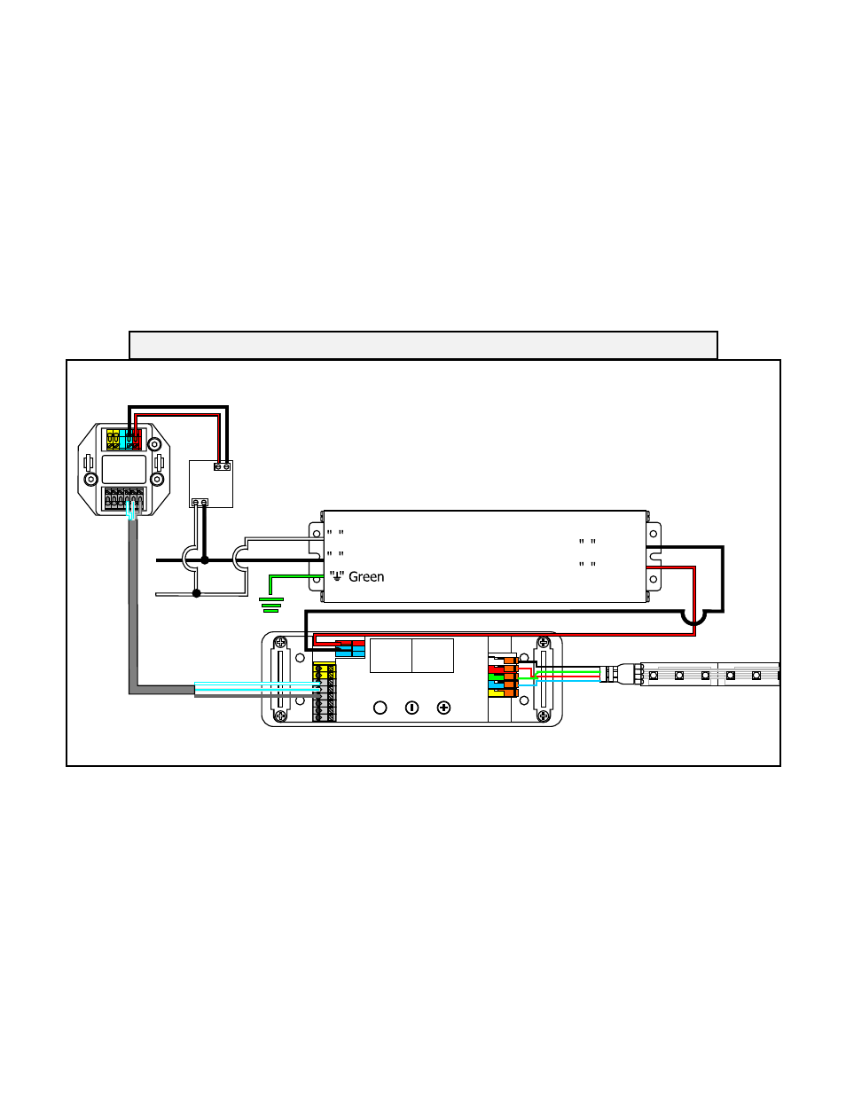 Wiring diagram, Power supply, Gnd l n | N white l black + red, Black | Edge Lighting SS1 RGB Soft Strip 1.5W, 24V High Output User Manual | Page 3 / 3