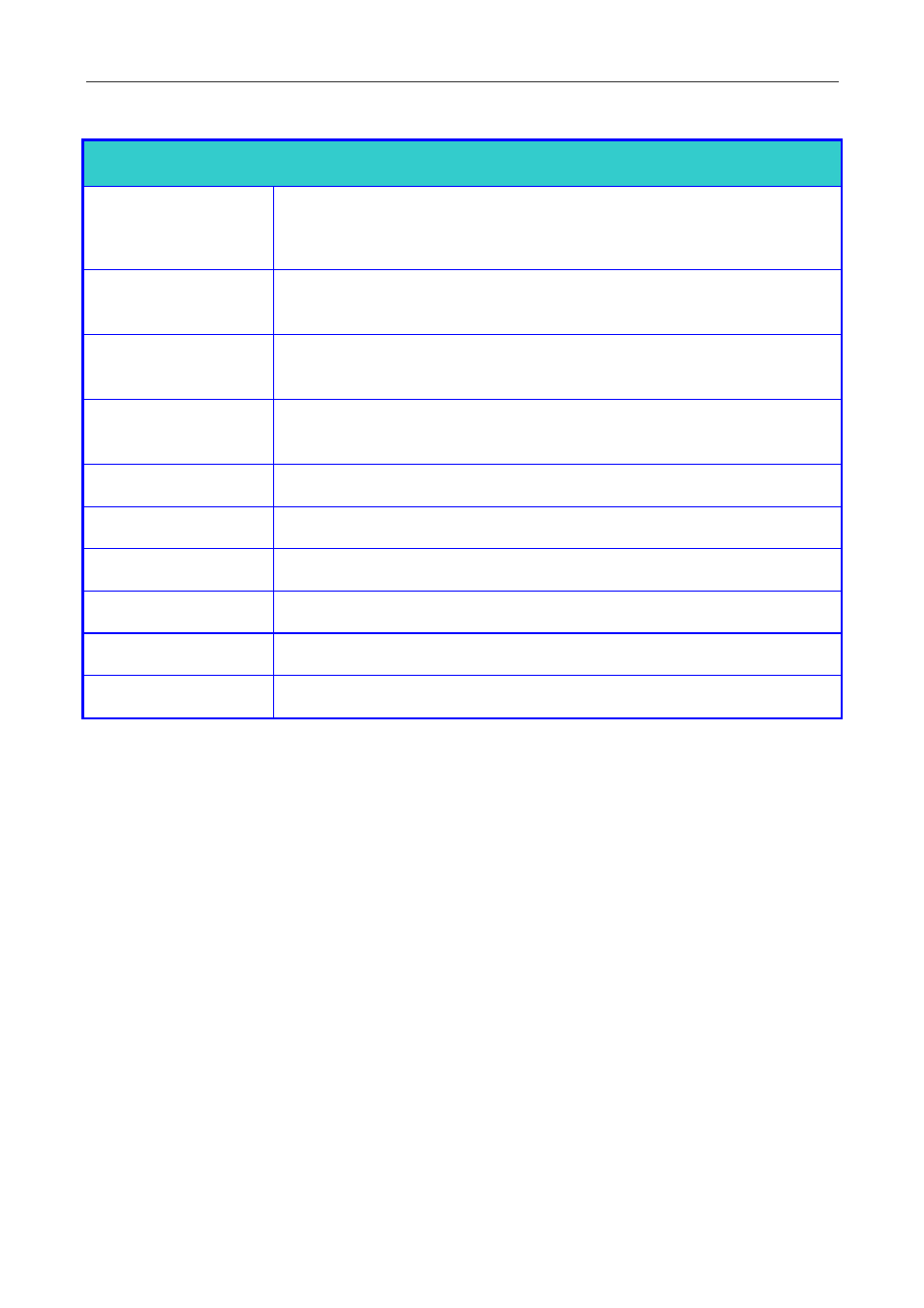 Physical and environmental | Buffalo Technology WBMR-G54 User Manual | Page 111 / 121