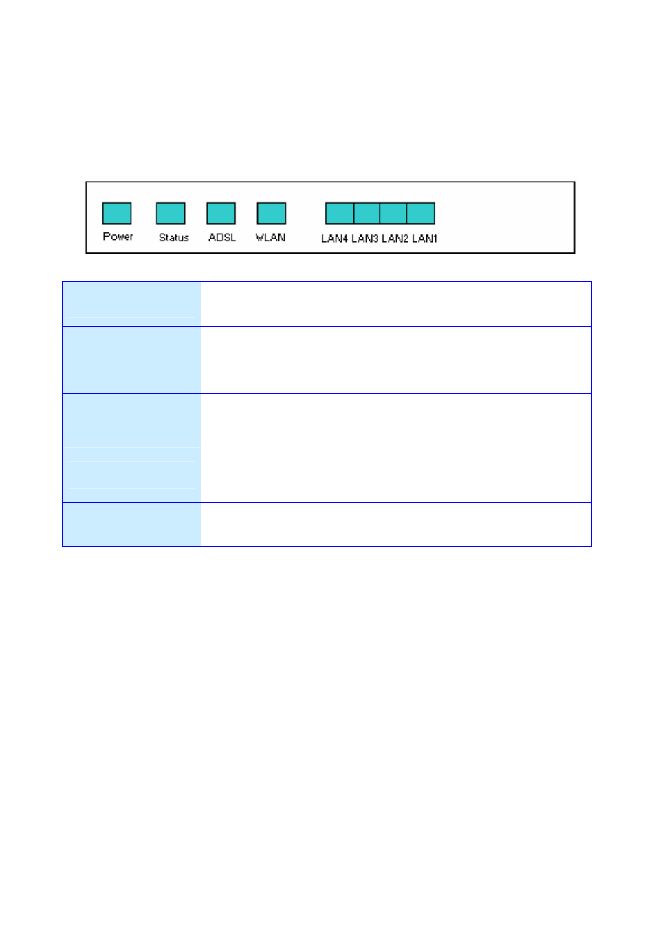 Front panel display | Buffalo Technology WBMR-G54 User Manual | Page 14 / 121