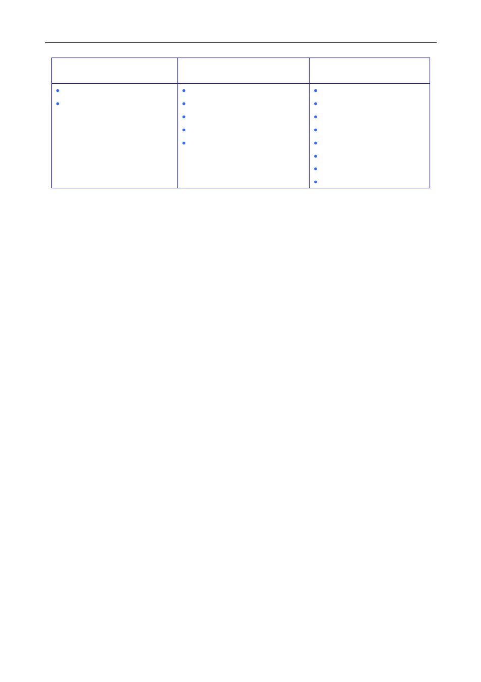 Buffalo Technology WBMR-G54 User Manual | Page 80 / 121