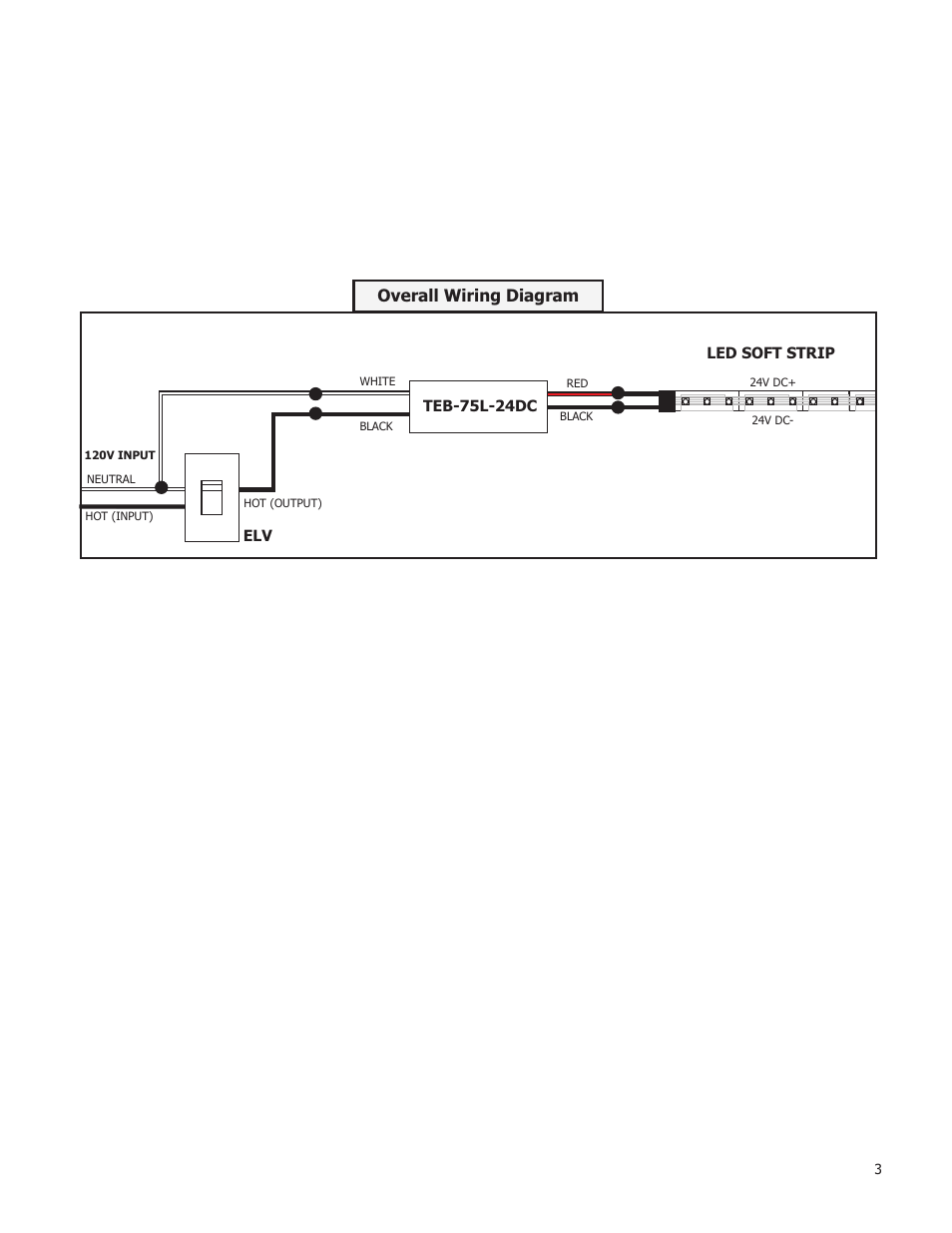 Overall wiring diagram | Edge Lighting SS1 Soft Strip, 1.4W 24VDC Low Output User Manual | Page 3 / 3