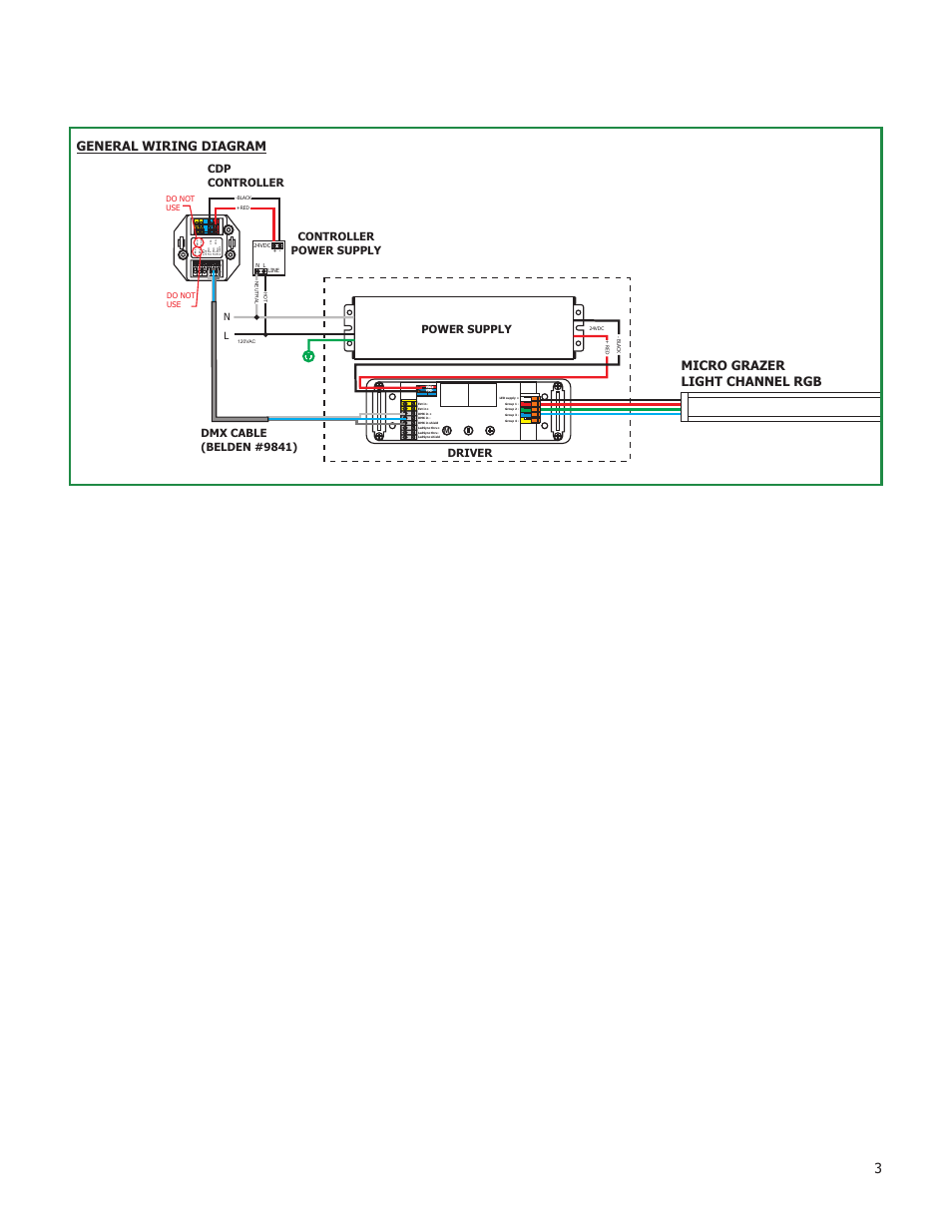 Edge Lighting Micro Grazer Light Channel, 24V RGB User Manual | Page 3 / 3