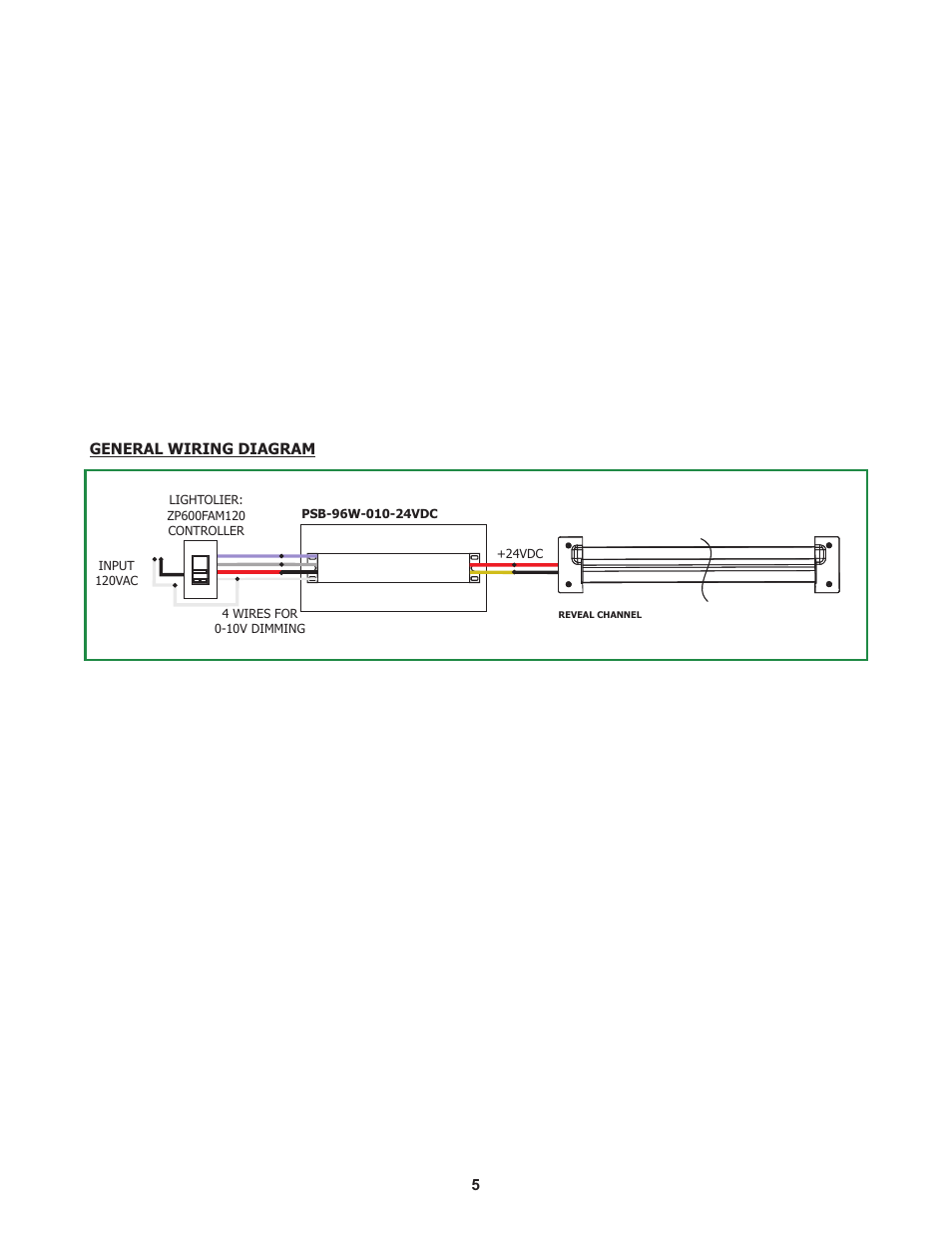 Edge Lighting Reveal, 24VDC Plaster-In LED System User Manual | Page 5 / 5