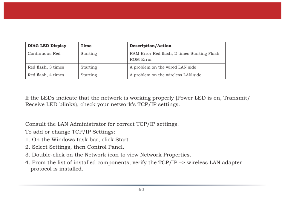 Troubleshooting, Diag led activity table, Leds work but client pc cannot connect to network | Changing client tcp/ip settings in windows | Buffalo Technology Buffalo AirStation MIMO240 Wireless Cable/DSL Router WZR-G240 User Manual | Page 61 / 74