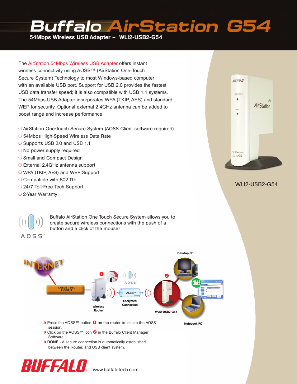 Buffalo Technology AIRSTATION WLI2-USB2-G54 User Manual | 2 pages