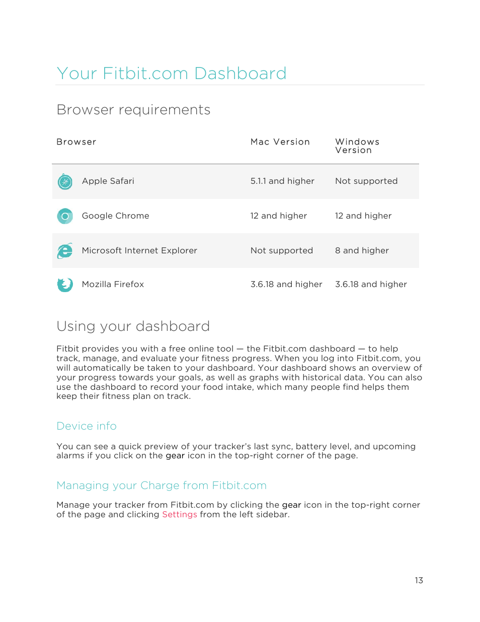 Y o u r f i t b i t .c o m d a s h b o a r d 3, Browser requirements, Using your dashboard | Device info | Fitbit Charge User Manual | Page 17 / 30