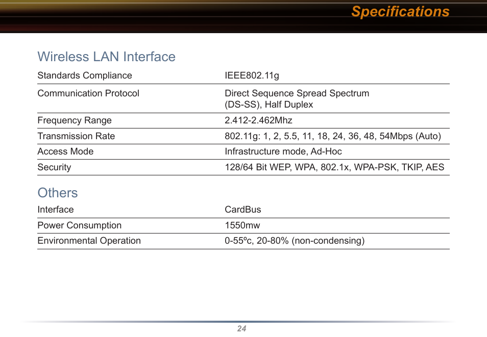 Speciﬁcations, Wireless lan interface, Others | Buffalo Technology WLI-CB-G54S User Manual | Page 24 / 40