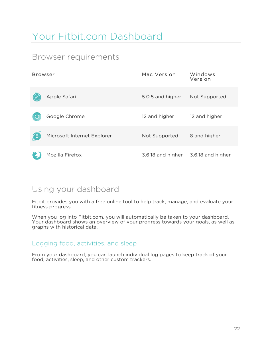 Y o u r f i t b i t .c o m d a s h b o a r d 2, Browser requirements, Using your dashboard | Logging food, activities, and sleep | Fitbit Flex User Manual | Page 26 / 37