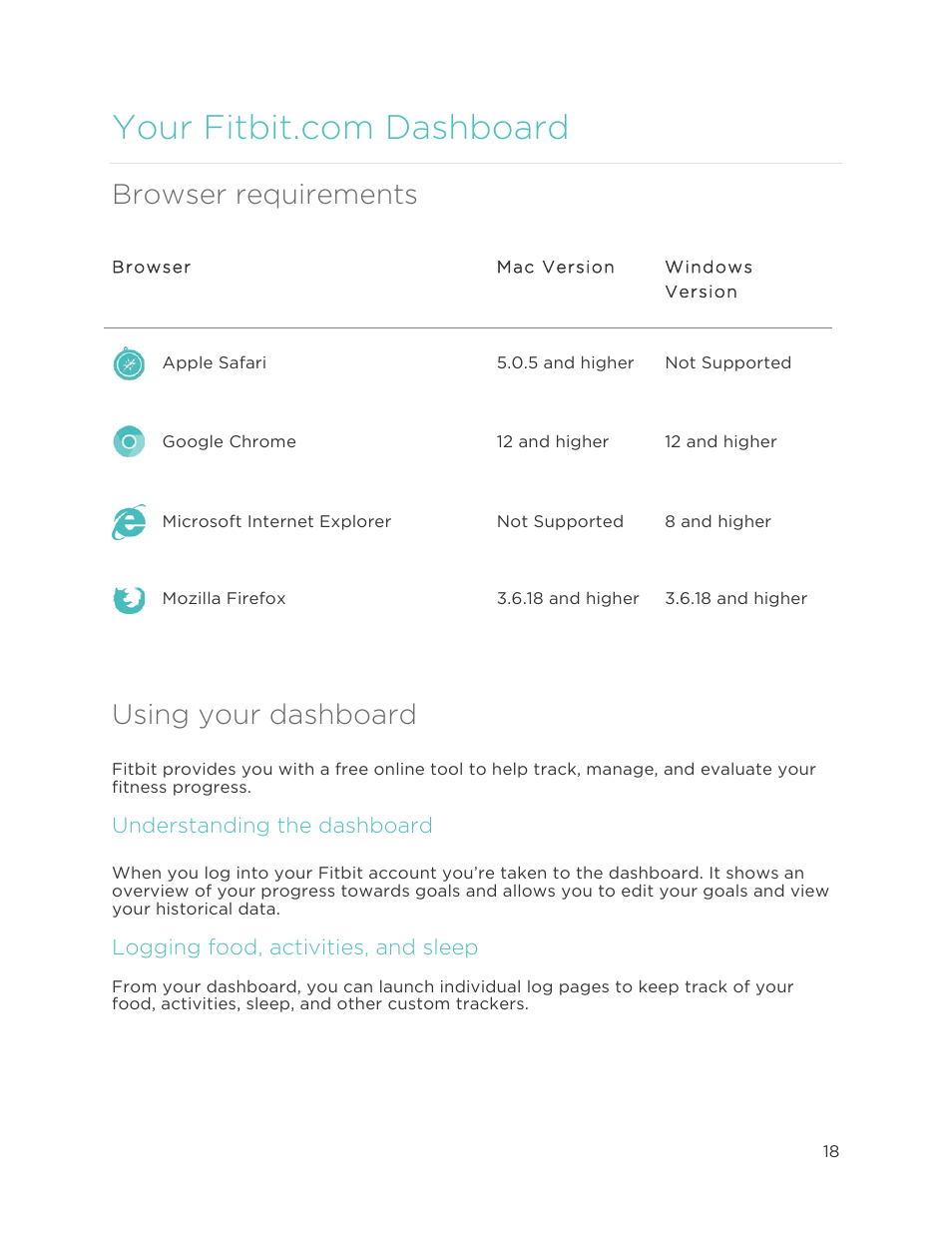 Your fitbit.com dashboard 8, Browser requirements, Using your dashboard | Fitbit One User Manual | Page 22 / 33