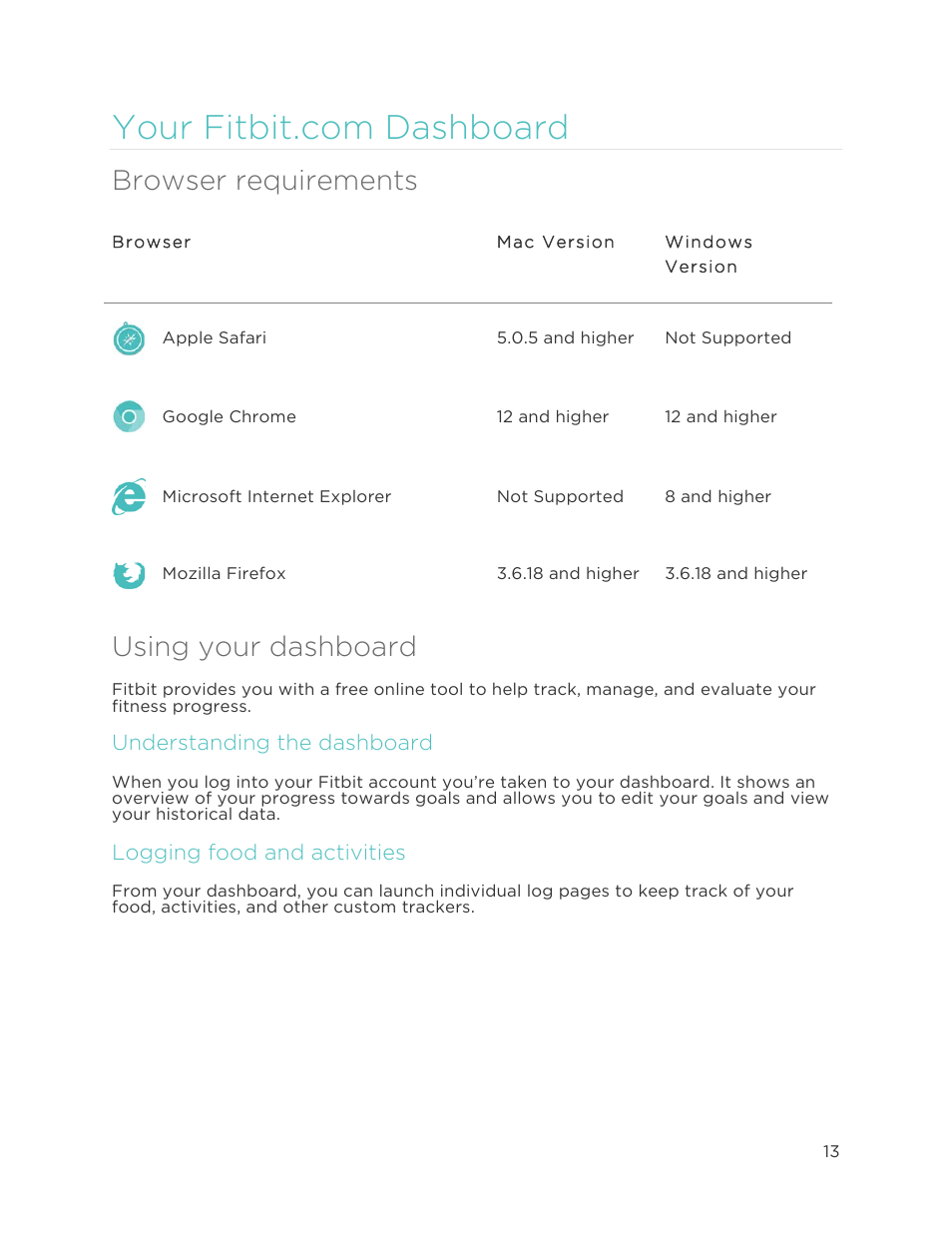 Your fitbit.com dashboard, Browser requirements, Using your dashboard | Fitbit Zip User Manual | Page 16 / 27