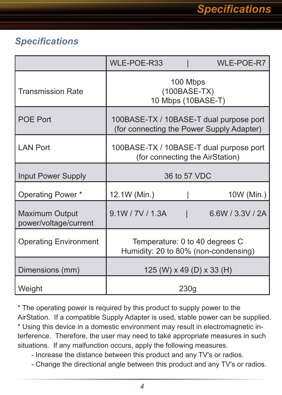 Specifications | Buffalo Technology Power Over Ethernet Receiver WLE-POE-R7 User Manual | Page 4 / 8