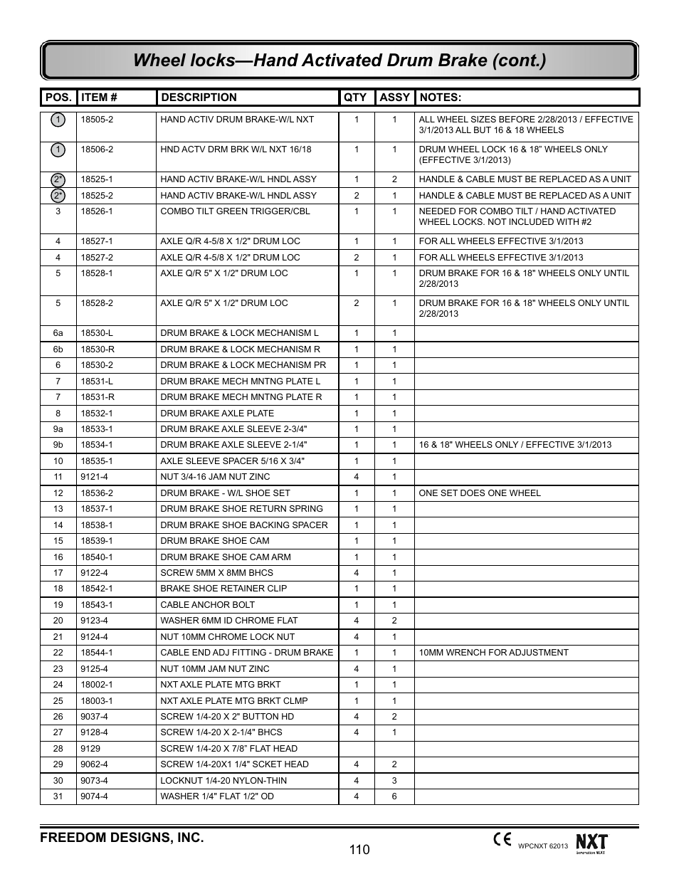 Wheel locks—hand activated drum brake (cont.), 110 freedom designs, inc | Freedom Designs Freedom NXT User Manual | Page 119 / 182