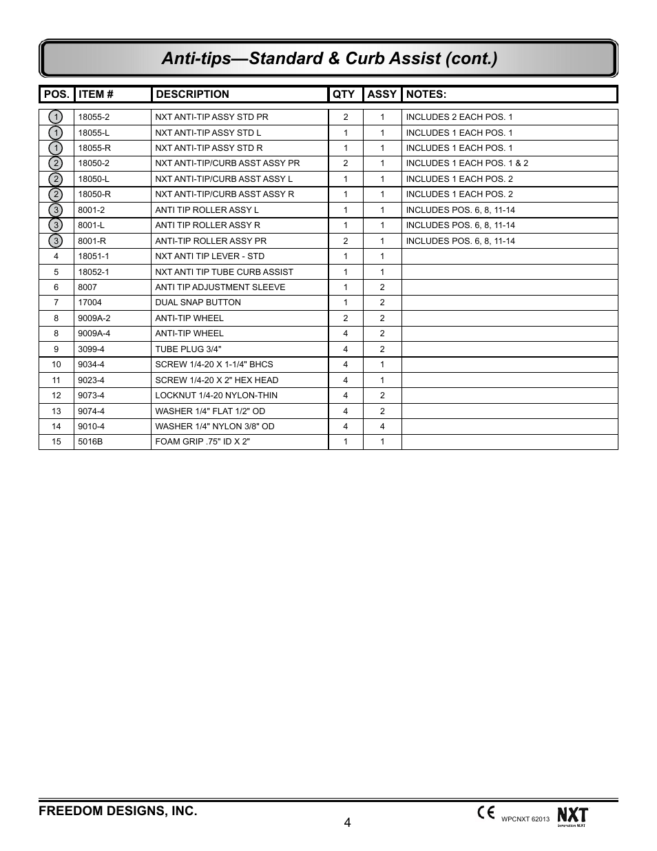Anti-tips—standard & curb assist (cont.), 4freedom designs, inc | Freedom Designs Freedom NXT User Manual | Page 13 / 182