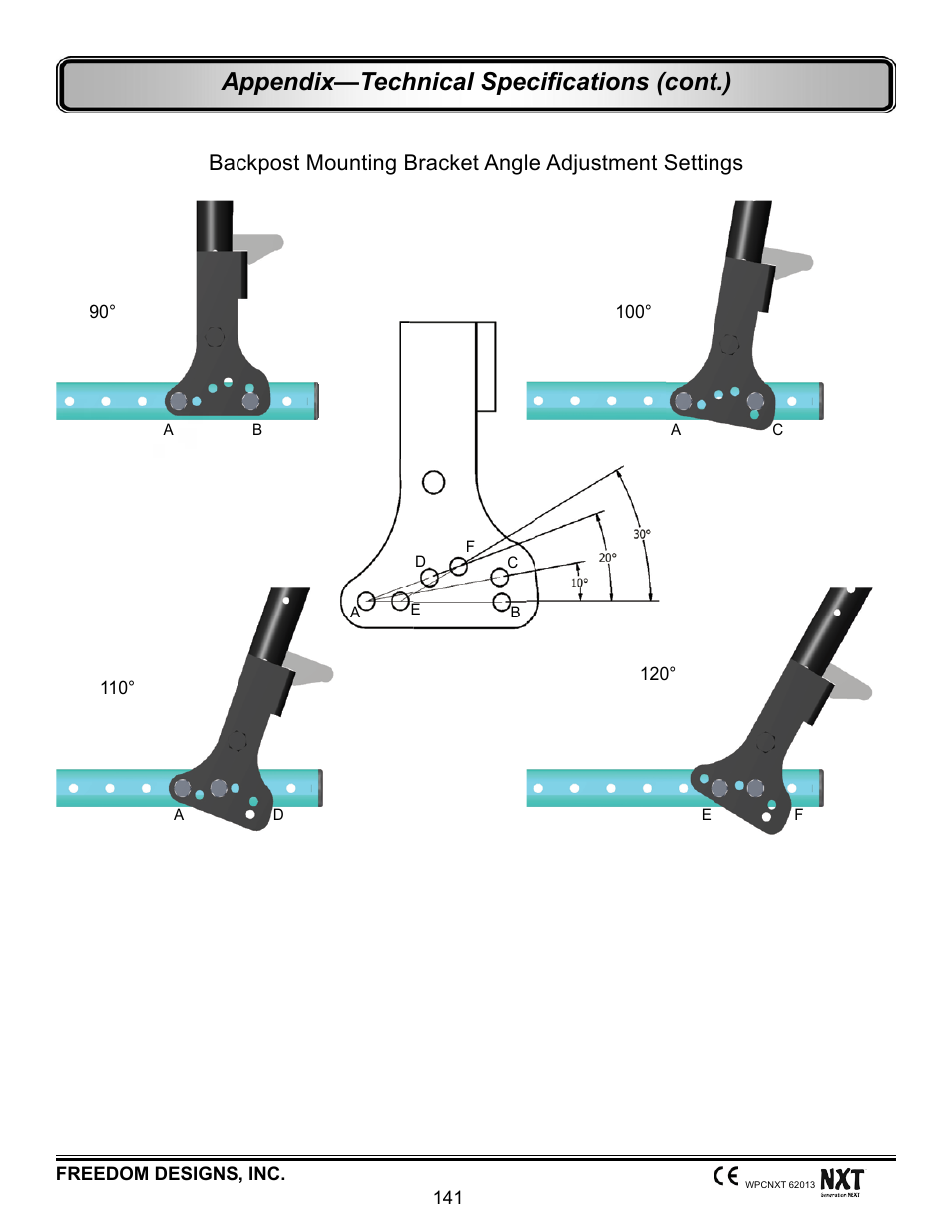 Appendix—technical specifications (cont.), Back angle angle adjustment matrix | Freedom Designs Freedom NXT User Manual | Page 150 / 182