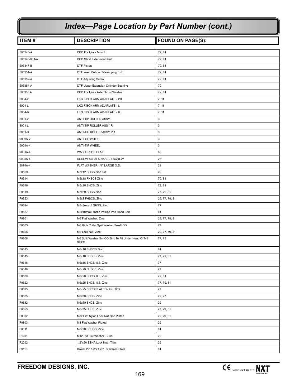 Index—page location by part number (cont.), Freedom designs, inc. 169, Item # description found on page(s) | Freedom Designs Freedom NXT User Manual | Page 178 / 182