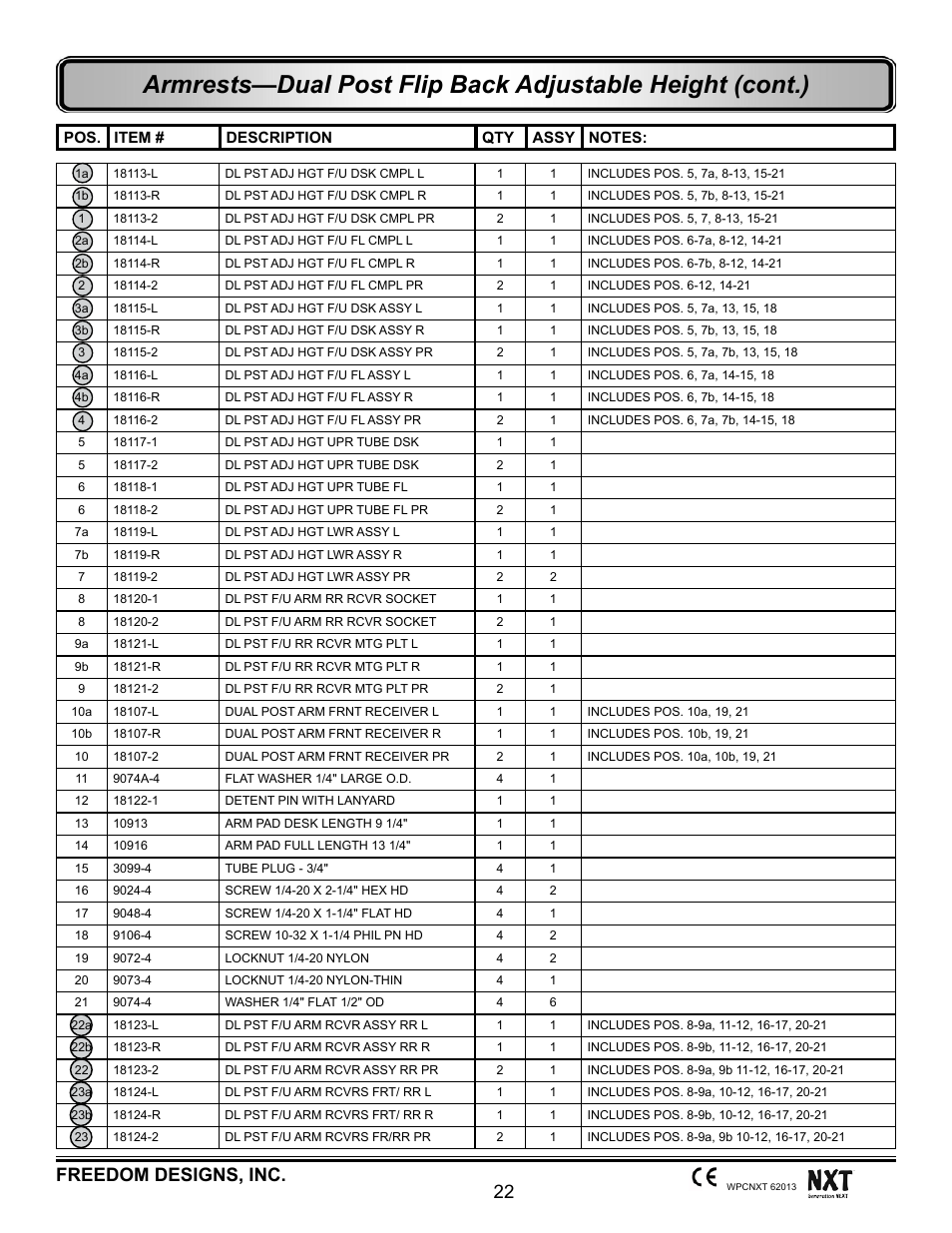 22 freedom designs, inc | Freedom Designs Freedom NXT User Manual | Page 31 / 182