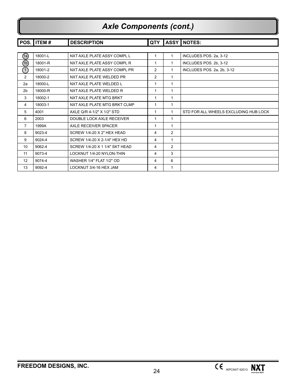 Axle components (cont.), 24 freedom designs, inc | Freedom Designs Freedom NXT User Manual | Page 33 / 182