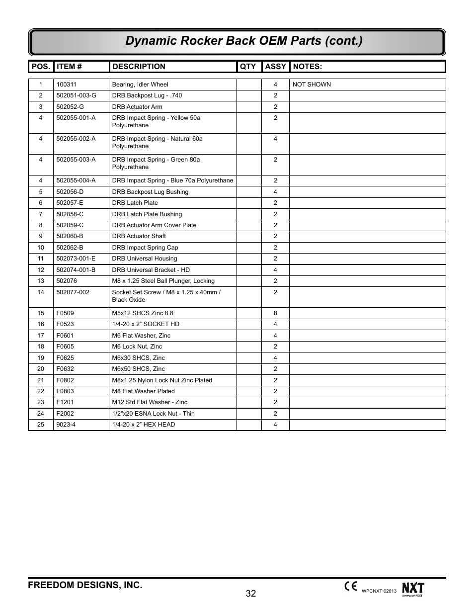 Dynamic rocker back oem parts (cont.), 32 freedom designs, inc | Freedom Designs Freedom NXT User Manual | Page 41 / 182