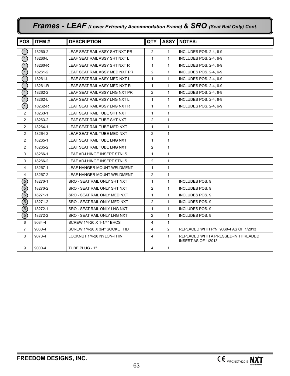 Frames - leaf, Freedom designs, inc. 63 | Freedom Designs Freedom NXT User Manual | Page 72 / 182
