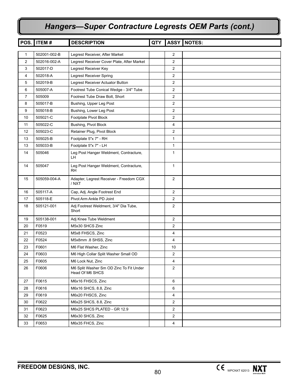 80 freedom designs, inc | Freedom Designs Freedom NXT User Manual | Page 89 / 182