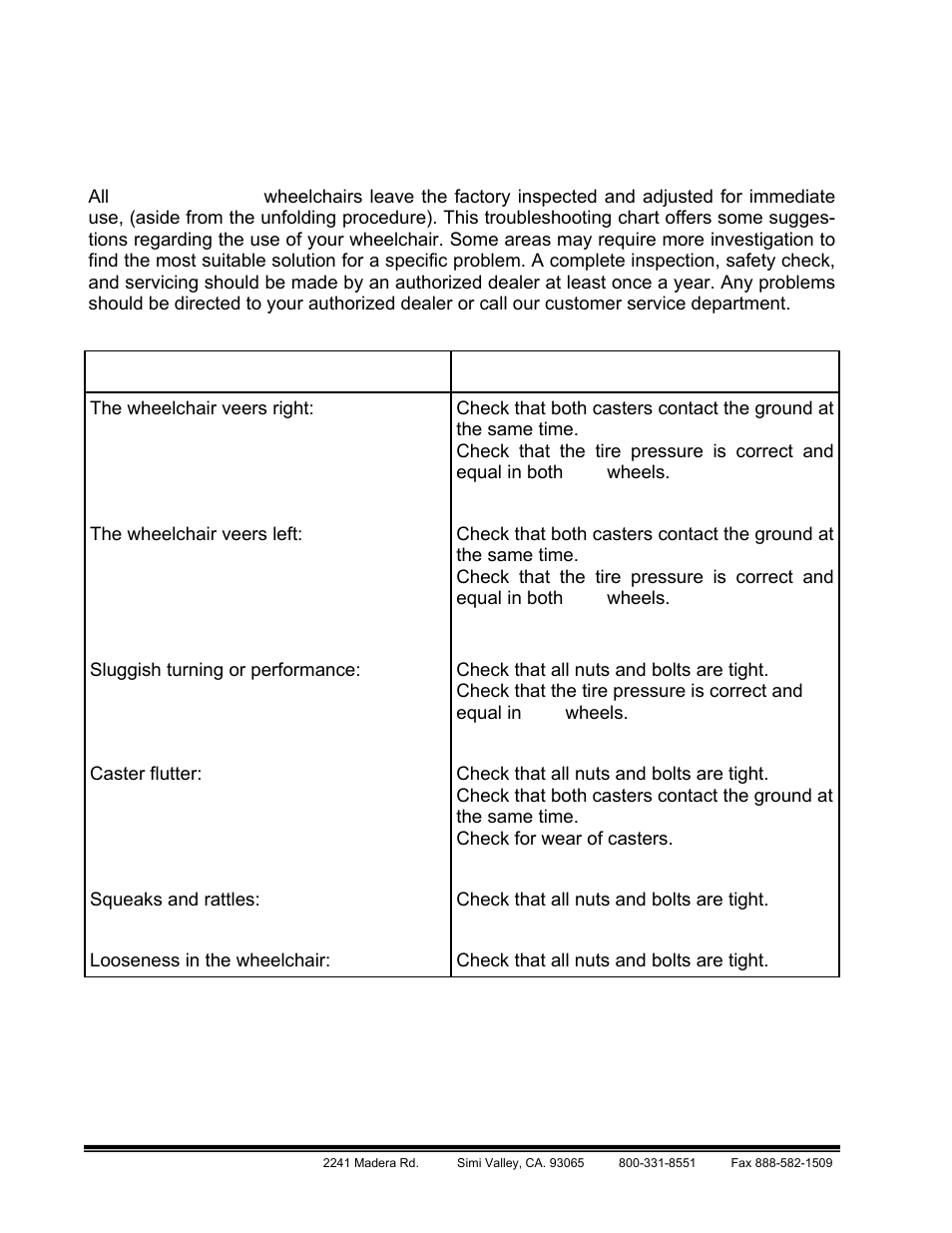 Troubleshooting | Freedom Designs Freedom CGX User Manual | Page 32 / 36
