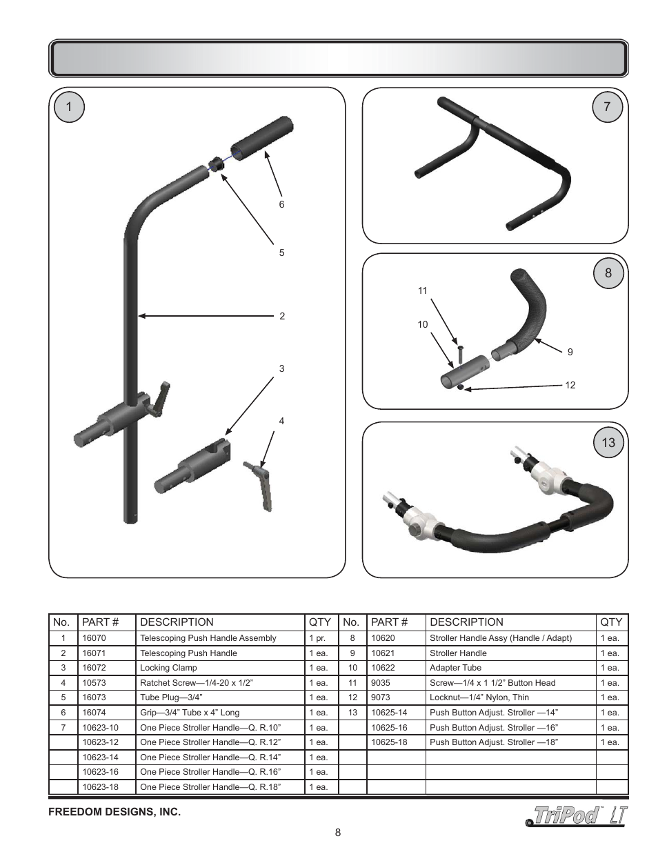 Backrests - push handles & stroller handles | Freedom Designs TriPod LT User Manual | Page 10 / 32