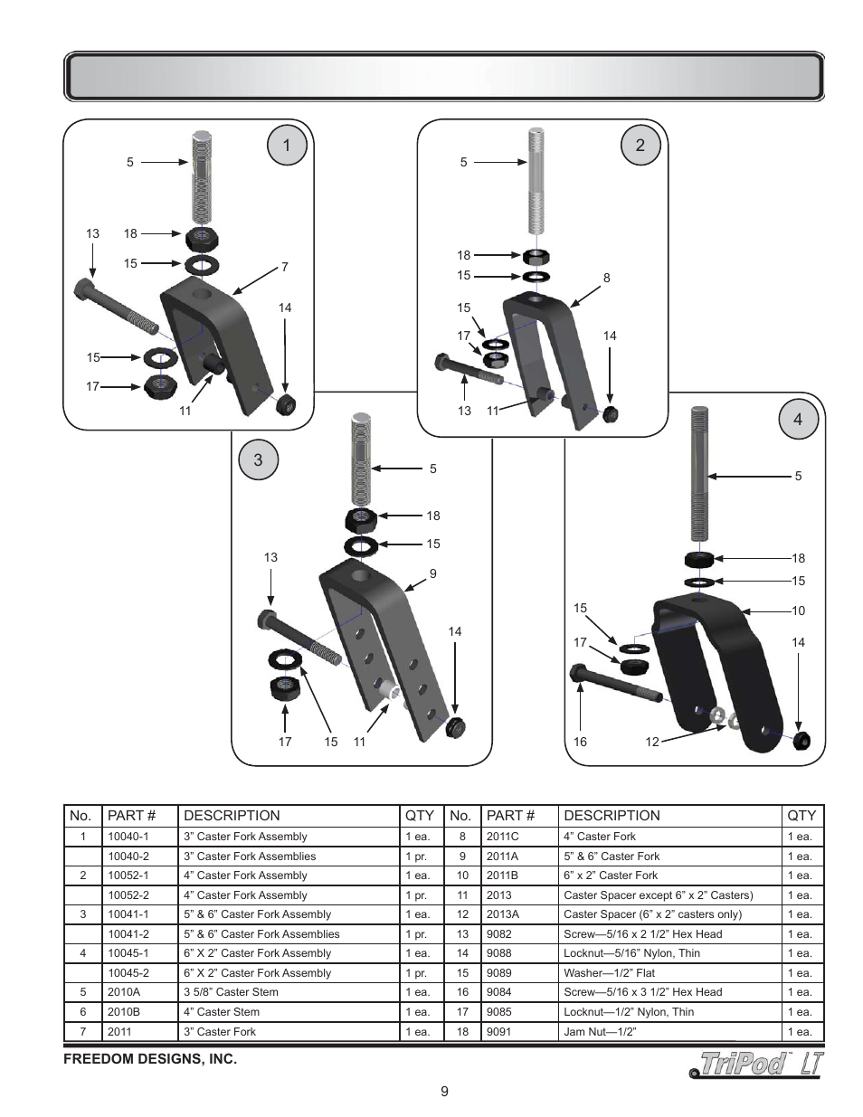 Caster components - forks | Freedom Designs TriPod LT User Manual | Page 11 / 32