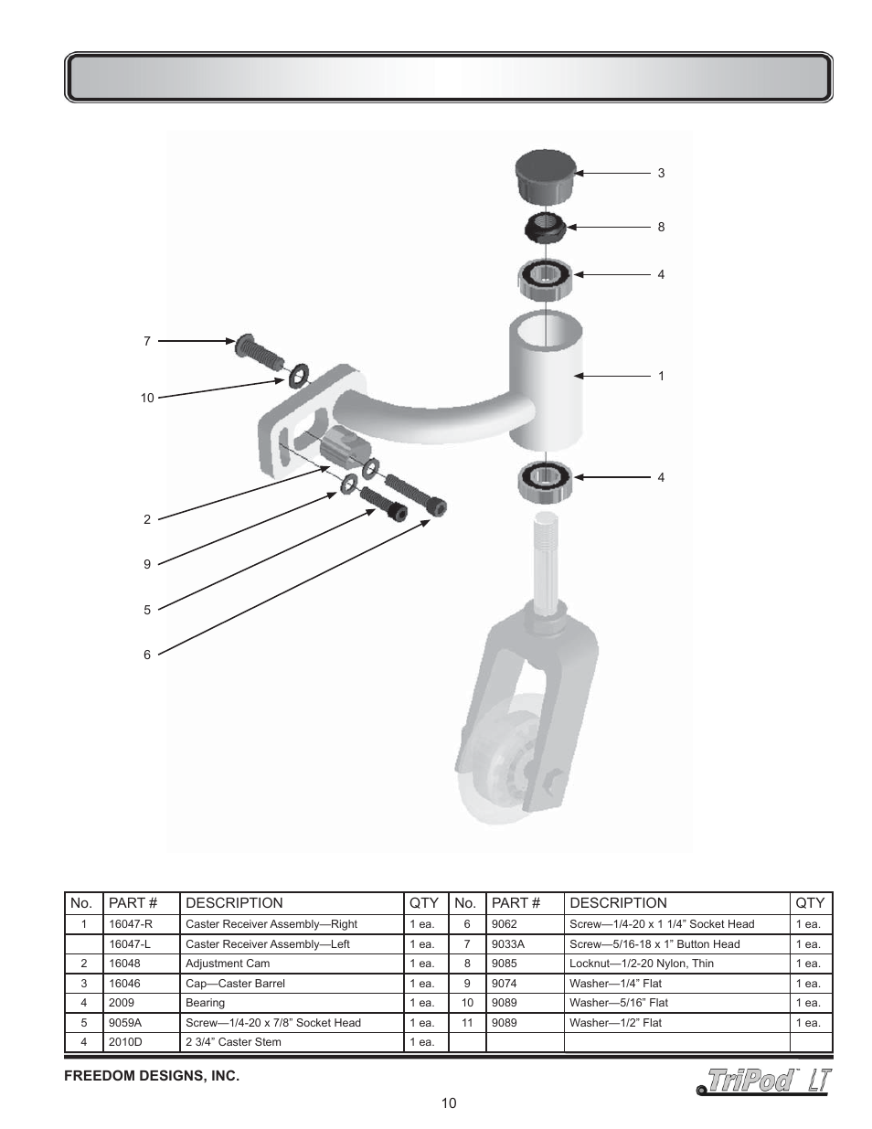 Caster components - mounting | Freedom Designs TriPod LT User Manual | Page 12 / 32