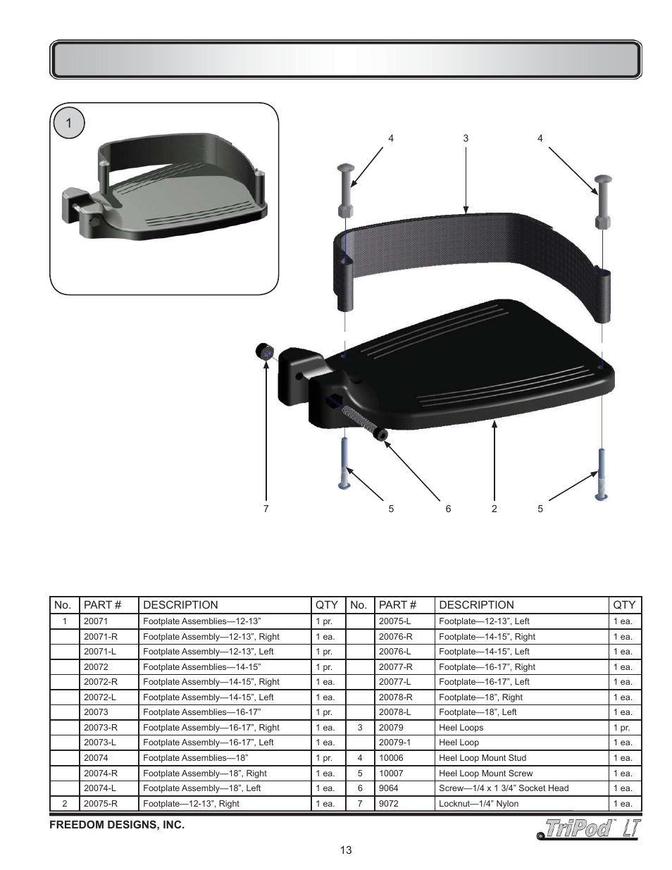 Footrests - composite flip-up | Freedom Designs TriPod LT User Manual | Page 15 / 32