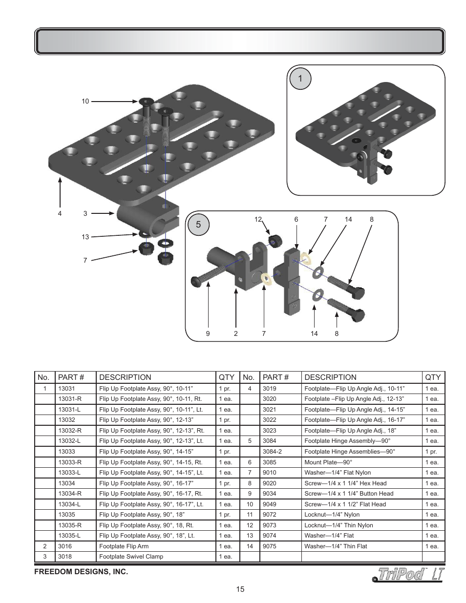 Footrests - 90º flip-up footplate (discontinued) | Freedom Designs TriPod LT User Manual | Page 17 / 32