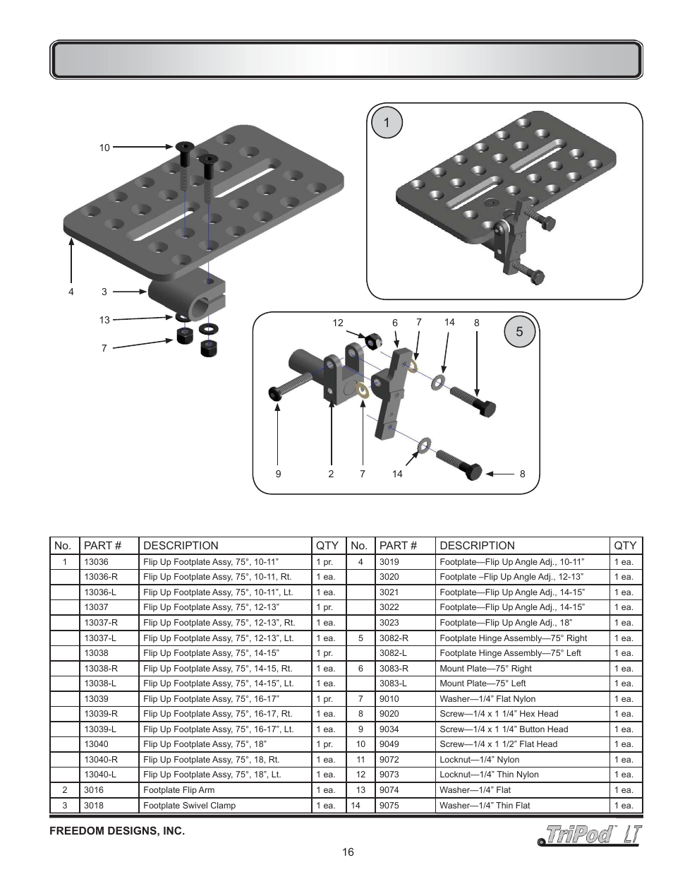 Footrests - 75º flip-up footplate (discontinued) | Freedom Designs TriPod LT User Manual | Page 18 / 32