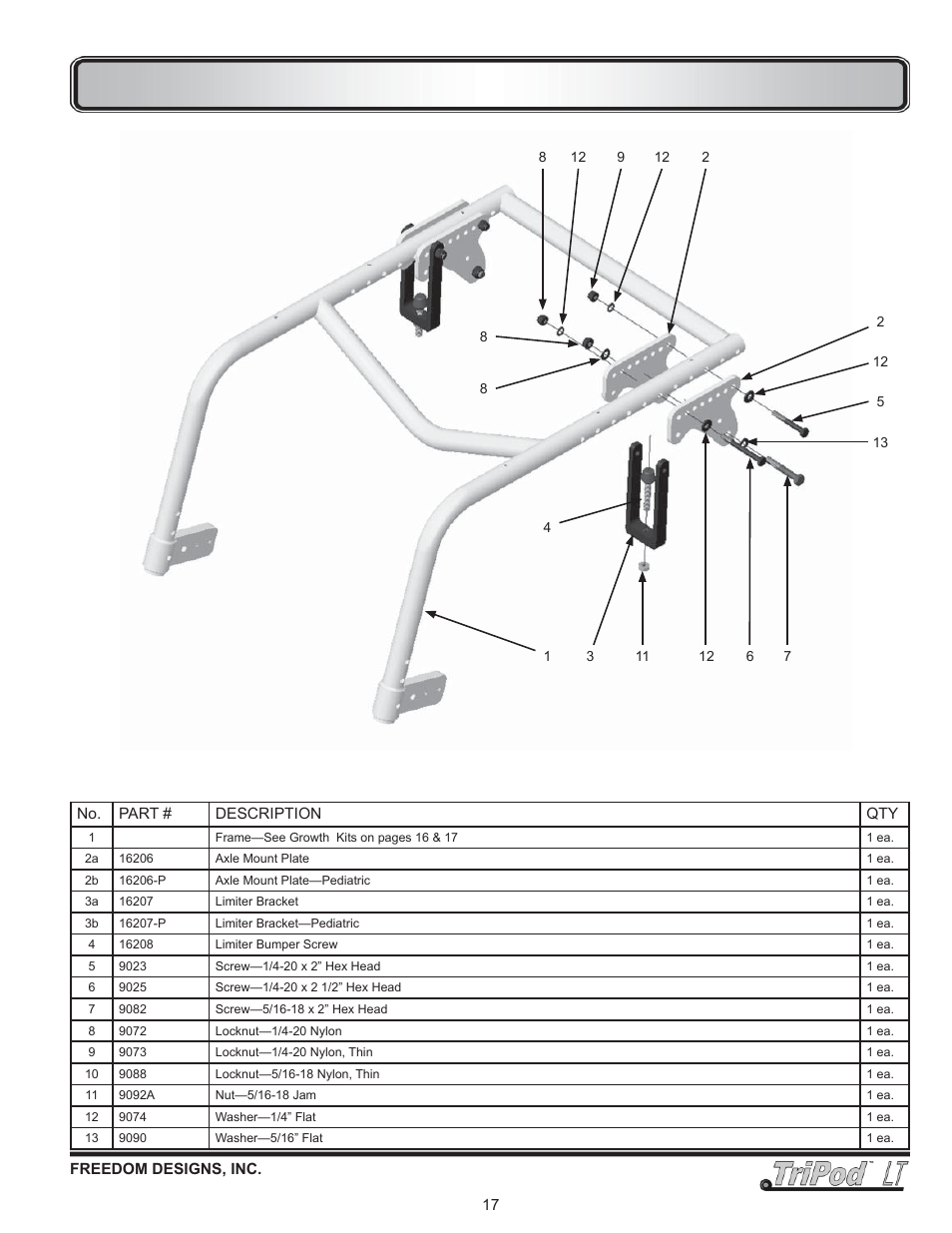 Frames - components | Freedom Designs TriPod LT User Manual | Page 19 / 32