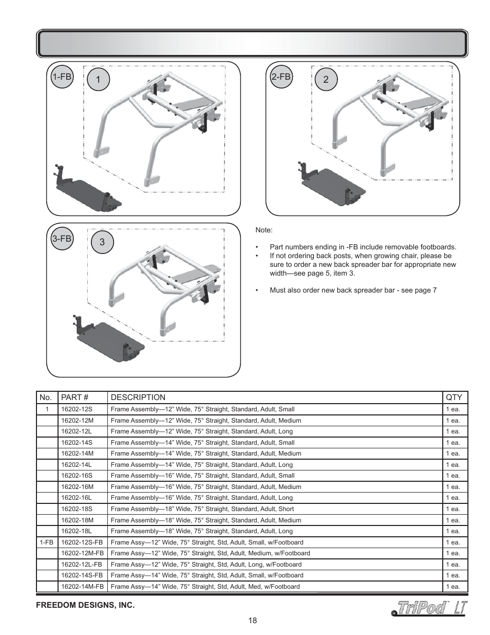 Frames - growth kits, Fb 1-fb 2-fb | Freedom Designs TriPod LT User Manual | Page 20 / 32