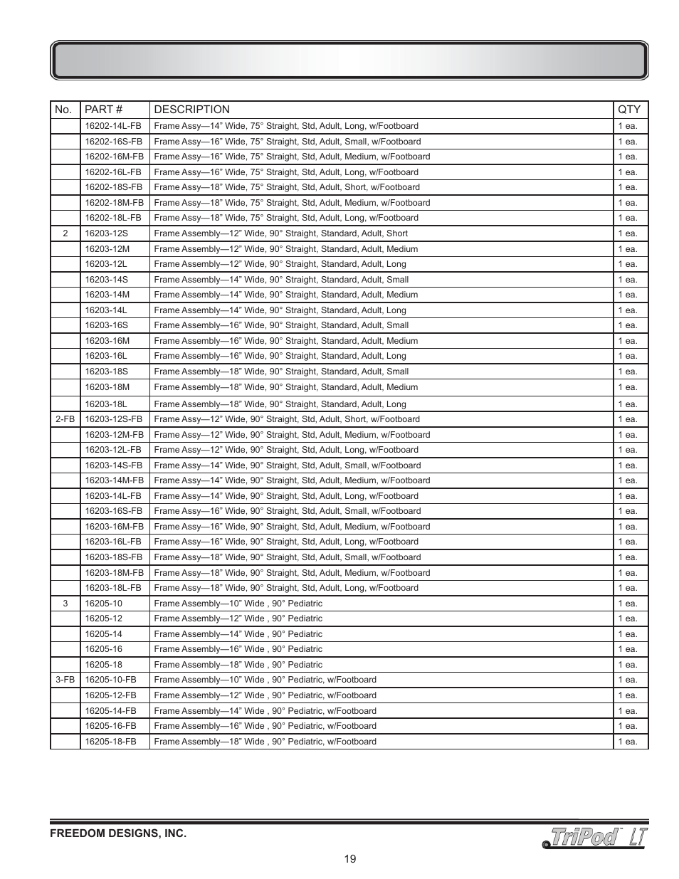 Frames | Freedom Designs TriPod LT User Manual | Page 21 / 32