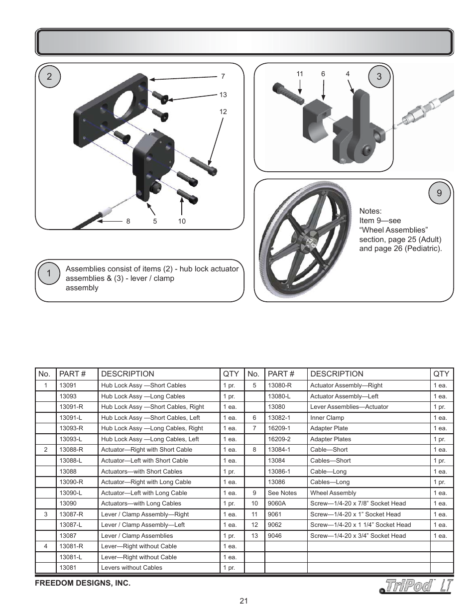 Hub lock | Freedom Designs TriPod LT User Manual | Page 23 / 32