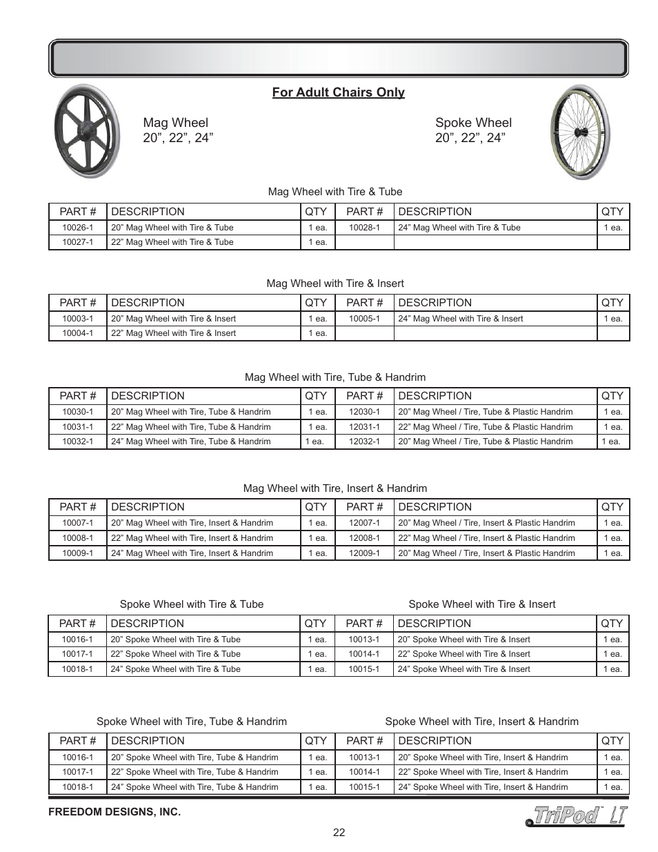 Wheel assemblies - adult mag & spoke, For adult chairs only | Freedom Designs TriPod LT User Manual | Page 24 / 32