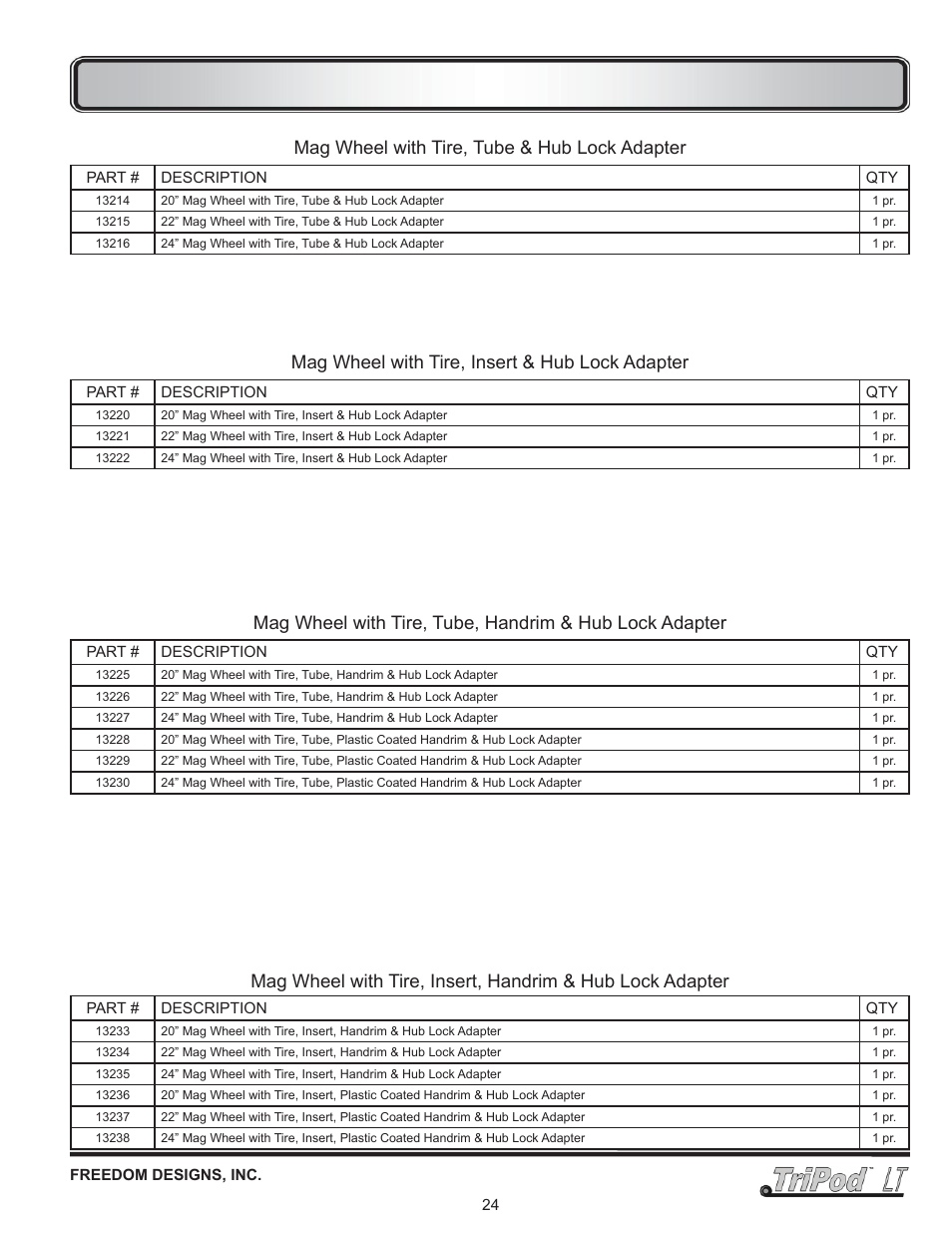 Wheel assemblies - with hub lock adapters, Mag wheel with tire, tube & hub lock adapter, Mag wheel with tire, insert & hub lock adapter | Freedom Designs TriPod LT User Manual | Page 26 / 32