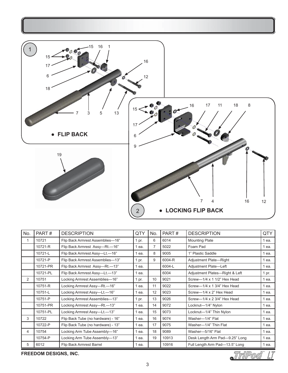 Armrests - flip back, Locking flip back ● flip back | Freedom Designs TriPod LT User Manual | Page 5 / 32