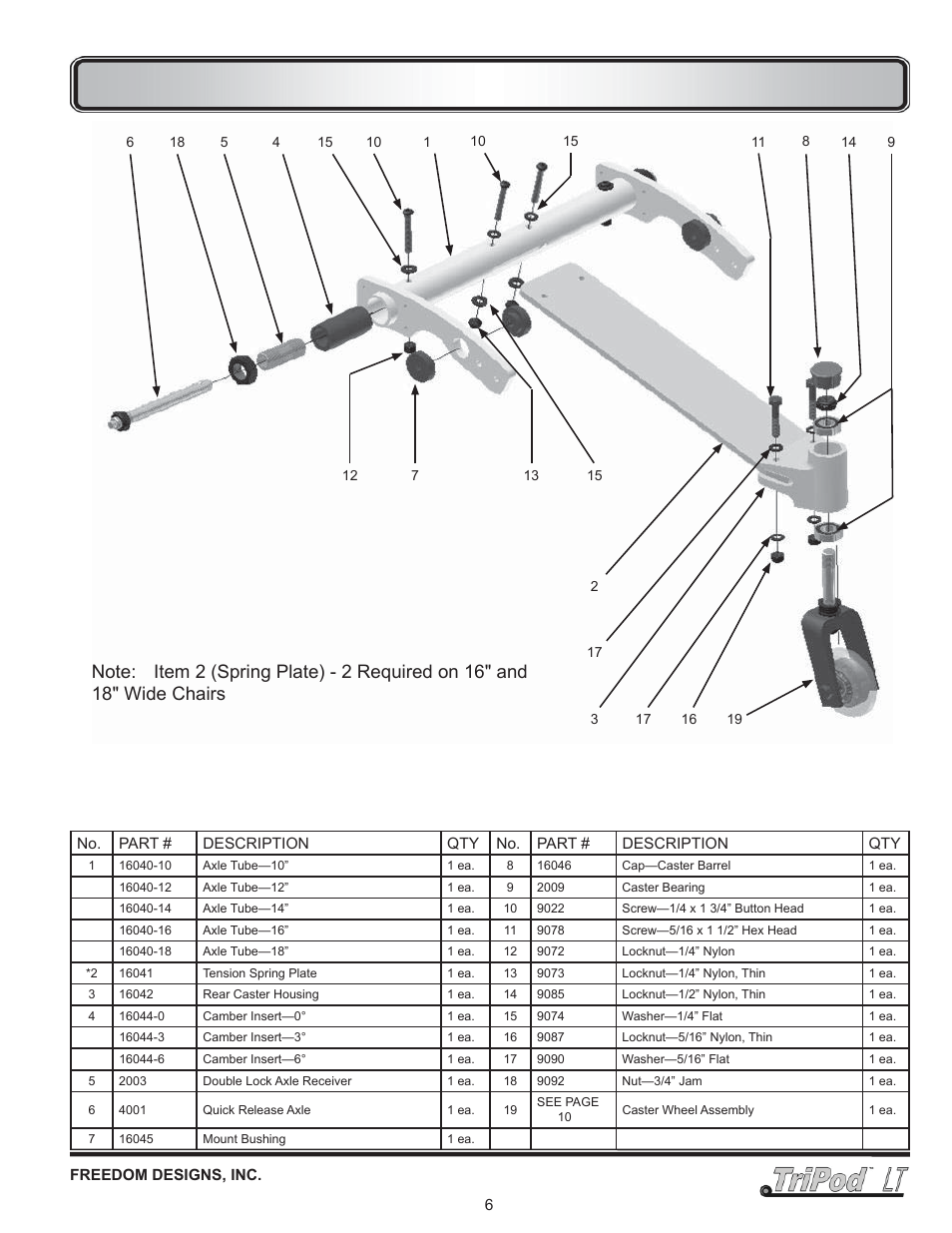 Axle /limited tension caster | Freedom Designs TriPod LT User Manual | Page 8 / 32