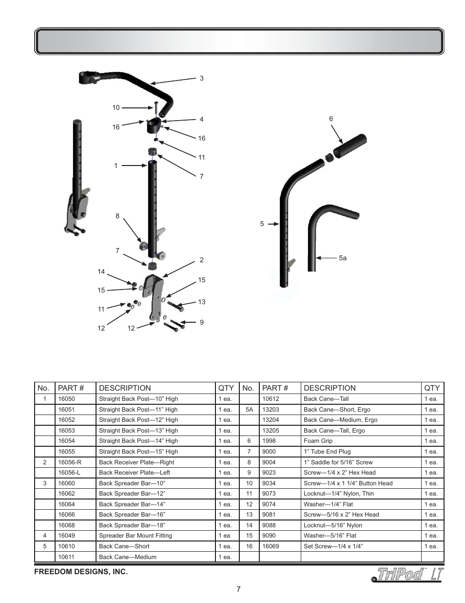 Backrest | Freedom Designs TriPod LT User Manual | Page 9 / 32