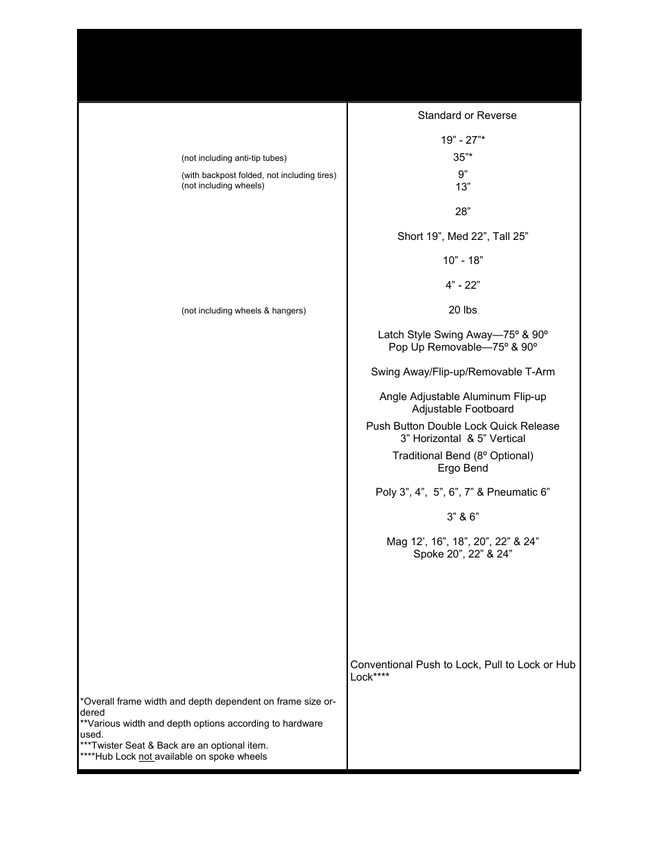 Gizmo, Specifications, Freedom designs, inc | Freedom Designs Gizmo Tilt in Space User Manual | Page 20 / 44
