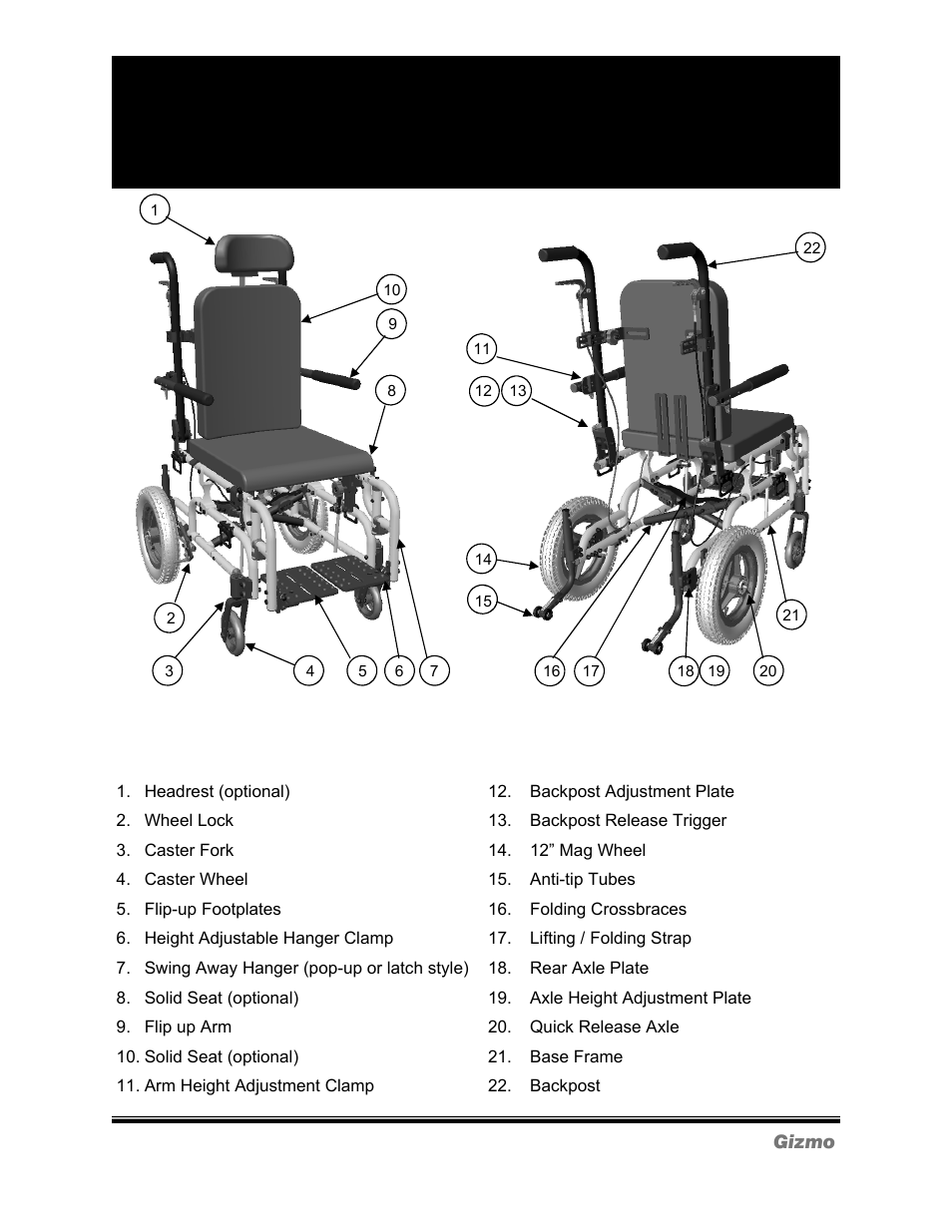 Gizmo, Features | Freedom Designs Gizmo Tilt in Space User Manual | Page 21 / 44